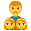 👨‍👧‍👧